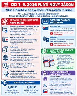 Osvedčovanie listín a podpisov od 1.9.2026